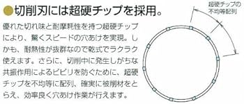 首切りカッター Amazon.co.jp: ミヤナガ ホールソー 278 23MM 278023 : DIY